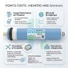Infographie membrane MEMPRO M80 : rejet stable de 98% et basse pression 80 psi pour une eau pure et saine au Maroc.